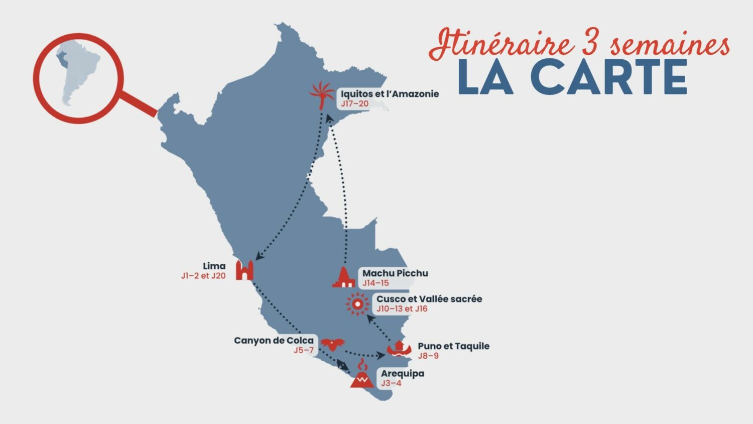 Itinéraire de trois semaines au Pérou, incluant Machu Picchu et Cusco.